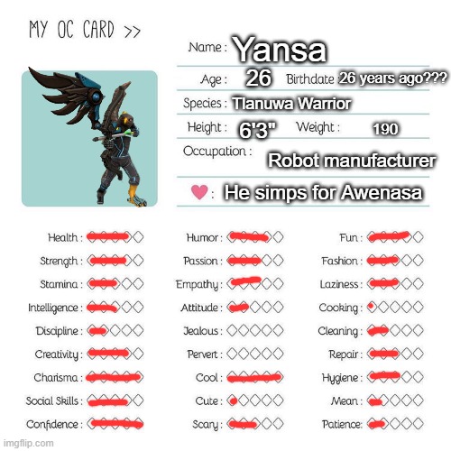 Yansa | Yansa; 26; 26 years ago??? Tlanuwa Warrior; 6'3"; 190; Robot manufacturer; He simps for Awenasa | image tagged in oc card template | made w/ Imgflip meme maker