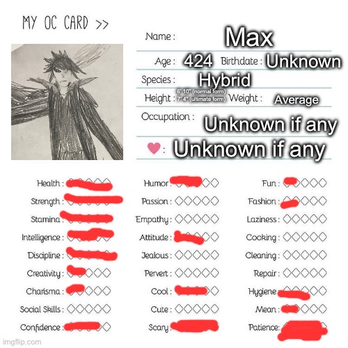 Just saw everyone was doing this so why not do it as well | Max; 424; Unknown; Hybrid; 6’ 10” (normal form) 7’ 4” (ultimate form); Average; Unknown if any; Unknown if any | image tagged in oc card template | made w/ Imgflip meme maker