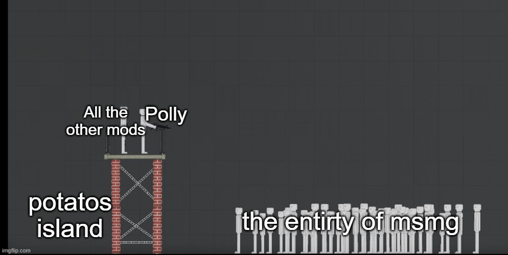 Hold the wall! | Polly; All the other mods; potatos island; the entirty of msmg | image tagged in msmg,trump wall | made w/ Imgflip meme maker