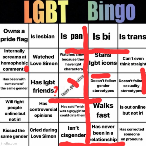 LGBTQ bingo | pan | image tagged in lgbtq bingo | made w/ Imgflip meme maker