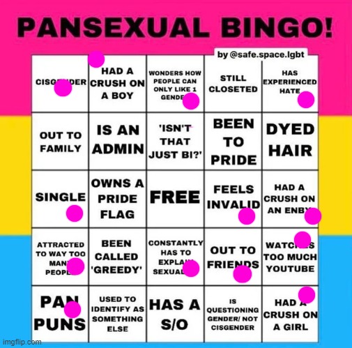 I Tried | image tagged in pansexual bingo | made w/ Imgflip meme maker