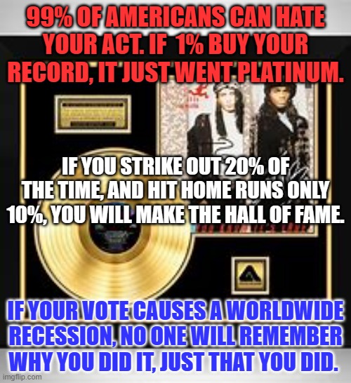 Attn: Extreme Left or Right Members of Congress. Infamy and Fame, are not the same. | 99% OF AMERICANS CAN HATE YOUR ACT. IF  1% BUY YOUR RECORD, IT JUST WENT PLATINUM. IF YOU STRIKE OUT 20% OF THE TIME, AND HIT HOME RUNS ONLY 10%, YOU WILL MAKE THE HALL OF FAME. IF YOUR VOTE CAUSES A WORLDWIDE RECESSION, NO ONE WILL REMEMBER WHY YOU DID IT, JUST THAT YOU DID. | image tagged in politics | made w/ Imgflip meme maker