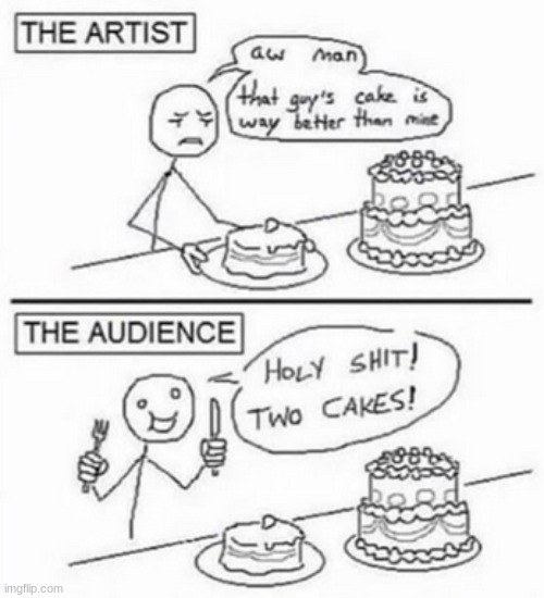 real | image tagged in holy shit two cakes,real,shit | made w/ Imgflip meme maker