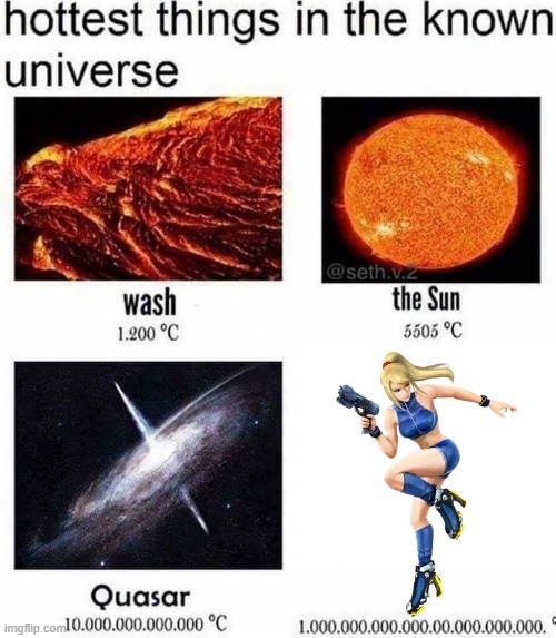 hottest things in the known universe | image tagged in hottest things in the known universe | made w/ Imgflip meme maker