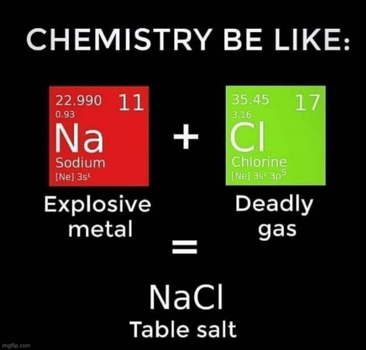 image tagged in memes,funny,repost | made w/ Imgflip meme maker