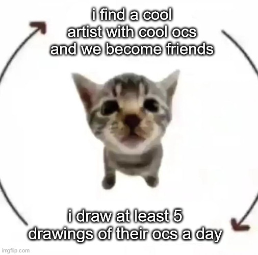i find a cool artist with cool ocs and we become friends; i draw at least 5 drawings of their ocs a day | made w/ Imgflip meme maker