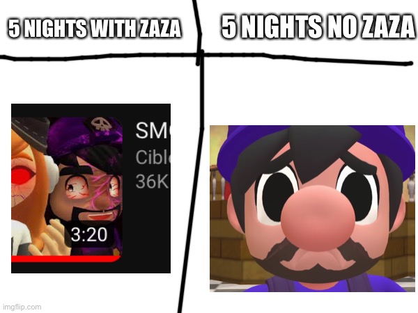 5 NIGHTS WITH ZAZA; 5 NIGHTS NO ZAZA | made w/ Imgflip meme maker