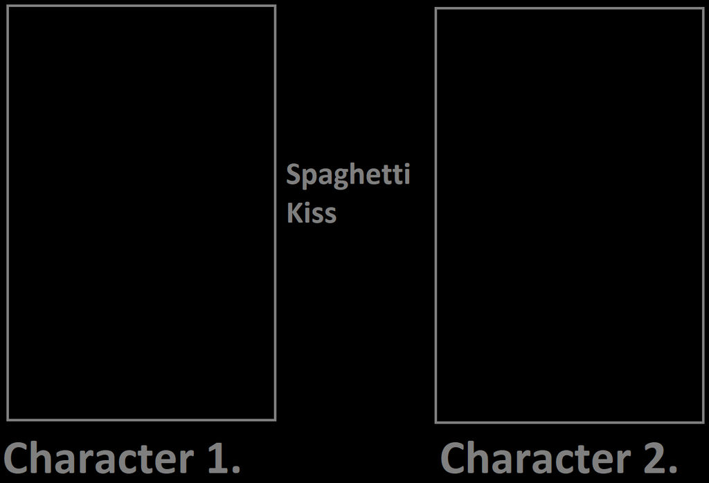 High Quality Spaghetti Kiss Blank Meme Template