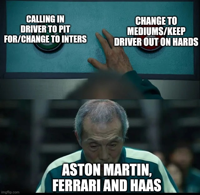 Squid Game Two Buttons | CHANGE TO MEDIUMS/KEEP DRIVER OUT ON HARDS; CALLING IN DRIVER TO PIT FOR/CHANGE TO INTERS; ASTON MARTIN, FERRARI AND HAAS | image tagged in squid game two buttons,formula 1,tires,ferrari,strategy | made w/ Imgflip meme maker