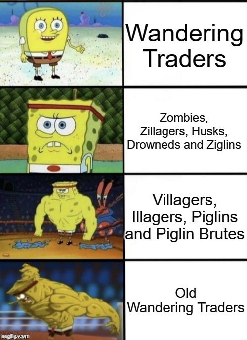 Humanoid Mobs's Powers at Passing Doors | Wandering Traders; Zombies, Zillagers, Husks, Drowneds and Ziglins; Villagers, Illagers, Piglins and Piglin Brutes; Old Wandering Traders | image tagged in spongebob strength | made w/ Imgflip meme maker