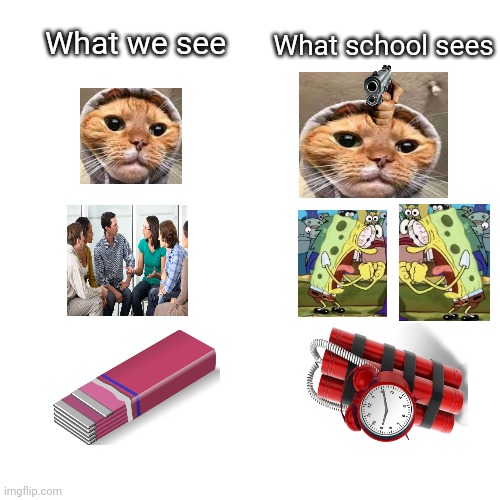 School | What we see; What school sees | image tagged in school moment | made w/ Imgflip meme maker
