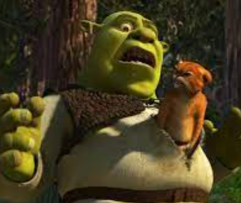 Shrek getting clawed Blank Meme Template