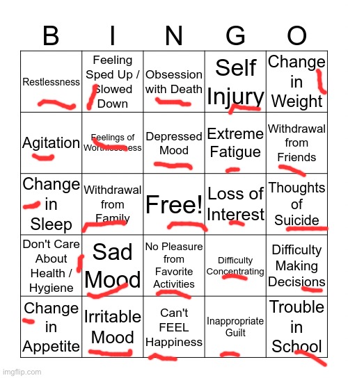 I have all of these! | image tagged in depression bingo 1 | made w/ Imgflip meme maker