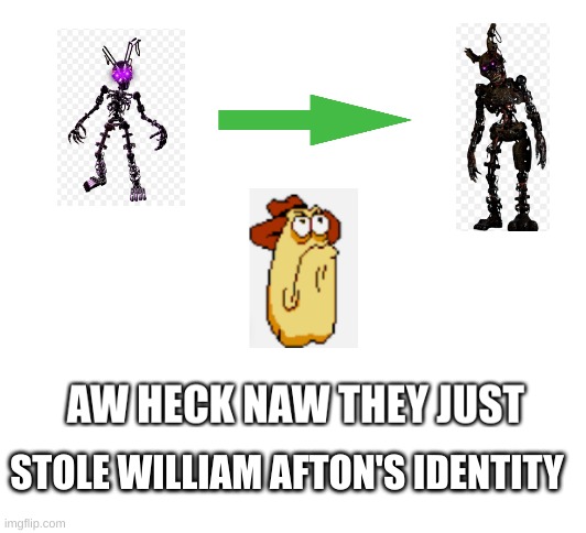 vigilante learns about the mimic | STOLE WILLIAM AFTON'S IDENTITY | image tagged in vigilante from pizza tower looks at random image,fnaf,pizza tower,gaming | made w/ Imgflip meme maker
