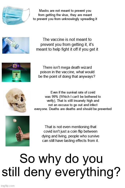 Literally no facts prove an anti vax spoint | Masks are not meant to prevent you from getting the virus, they are meant to prevent you from unknowingly spreading it; The vaccine is not meant to prevent you from getting it, it's meant to help fight it off if you get it; There isn't mega death wizard poison in the vaccine, what would be the point of doing that anyways? Even if the survival rate of covid was 99% (Which I can't be bothered to verify), That is still insanely high and not an excuse to go out and infect everyone. Deaths are deaths and should be prevented; That is not even mentioning that covid isn't just a coin flip between dying and living, people who survive can still have lasting effects from it. So why do you still deny everything? | image tagged in blank white template,anti vax | made w/ Imgflip meme maker