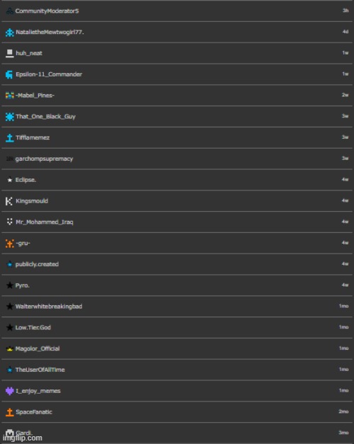 who i follow (part 1 cuz there's too many to fit on one page) | made w/ Imgflip meme maker