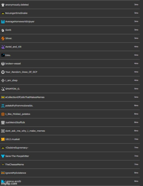 who i follow (part 2) | made w/ Imgflip meme maker