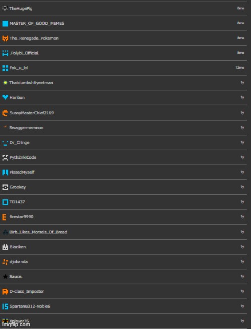 who i follow (part 3) | made w/ Imgflip meme maker