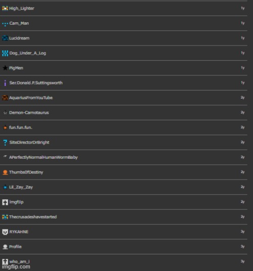 who i follow (the final part) | made w/ Imgflip meme maker