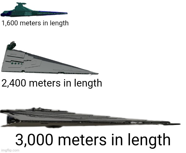 Inkverse republic capital ship length | 1,600 meters in length; 2,400 meters in length; 3,000 meters in length | made w/ Imgflip meme maker