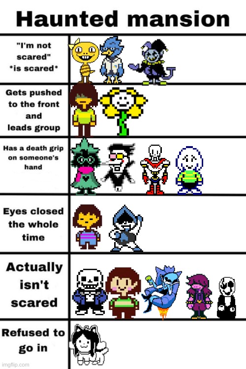 i am unstoppable | image tagged in deltarune,undertale | made w/ Imgflip meme maker