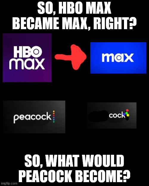 Pea Cock | SO, HBO MAX BECAME MAX, RIGHT? SO, WHAT WOULD PEACOCK BECOME? | image tagged in memes,blank transparent square,hbo max,max,peacock,funny | made w/ Imgflip meme maker
