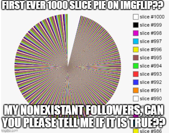 this took FOREVERRRR the reason its an image and not a pie is because imgflip made me reload the page so i had to screenshot it | FIRST EVER 1000 SLICE PIE ON IMGFLIP?? MY NONEXISTANT FOLLOWERS, CAN YOU PLEASE TELL ME IF IT IS TRUE?? | image tagged in fun,troll,pie charts | made w/ Imgflip meme maker
