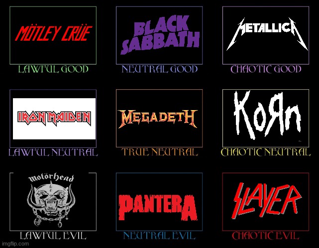 this is a joke btw | image tagged in allignment chart,heavy metal | made w/ Imgflip meme maker