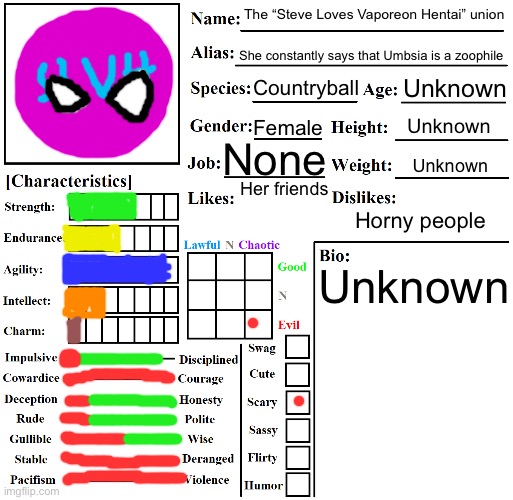 Character Chart by Liamsworlds | The “Steve Loves Vaporeon Hentai” union; She constantly says that Umbsia is a zoophile; Unknown; Countryball; Unknown; Female; Unknown; None; Unknown; Her friends; Horny people | image tagged in character chart by liamsworlds | made w/ Imgflip meme maker