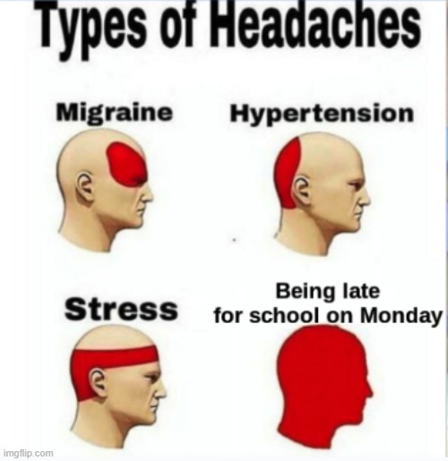 Headache | made w/ Imgflip meme maker