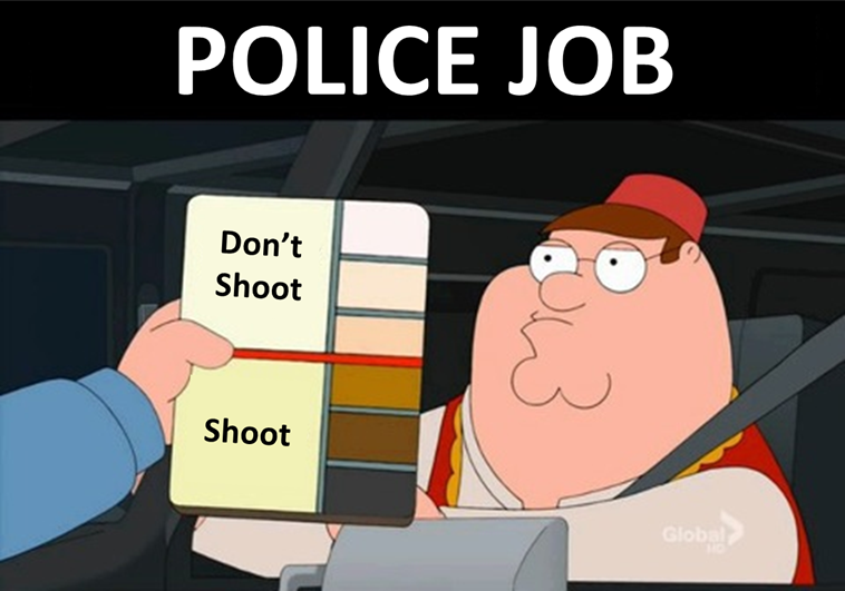 High Quality How police really do their job: Blank Meme Template