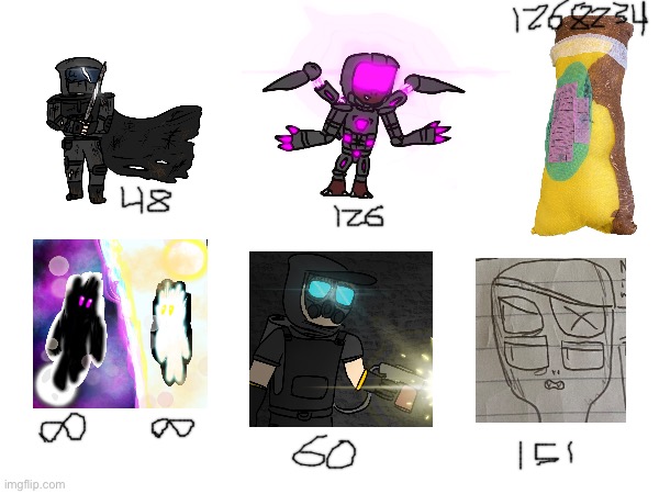 their ages- also all these are from Bossfights and not here or Drawings | made w/ Imgflip meme maker