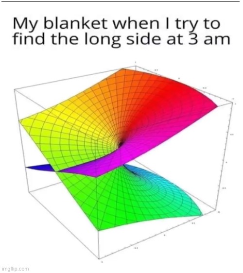 Blanket | image tagged in memes,blanket at 3am | made w/ Imgflip meme maker