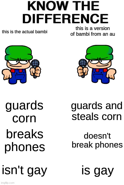 the one on the right is what i use | this is a version of bambi from an au; this is the actual bambi; guards and steals corn; guards corn; breaks phones; doesn't break phones; isn't gay; is gay | image tagged in know the difference | made w/ Imgflip meme maker
