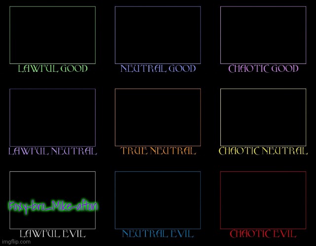 Repost but add yourself | Foxy-bro_Mike-afton | image tagged in allignment chart | made w/ Imgflip meme maker