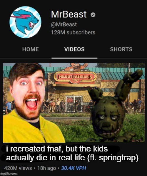 mr beast next challenge video for kids (probably) | i recreated fnaf, but the kids actually die in real life (ft. springtrap) | image tagged in mrbeast thumbnail template,fnaf,memes | made w/ Imgflip meme maker