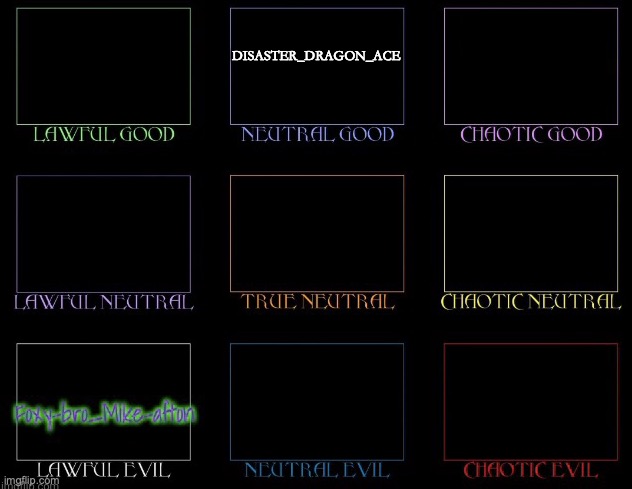 Repost but add yourself | DISASTER_DRAGON_ACE | image tagged in repost,alignment chart | made w/ Imgflip meme maker