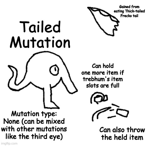 who up eternalin they cylinder | Gained from eating Thick-tailed Frecko tail; Tailed Mutation; Can hold one more item if trebhum's item slots are full; Mutation type: None (can be mixed with other mutations like the third eye); Can also throw the held item | made w/ Imgflip meme maker