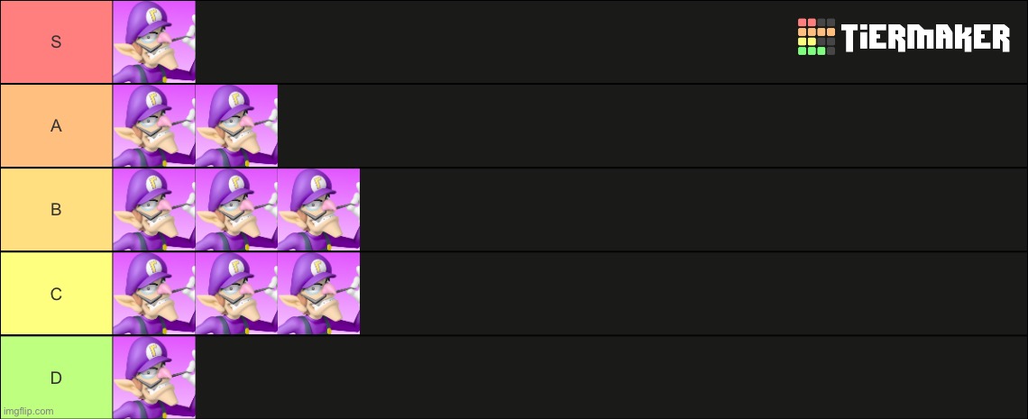 WAH | image tagged in waluigi tier list | made w/ Imgflip meme maker