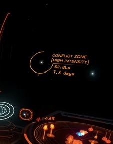 High Quality Elite: Dangerous high intensity conflict zone Blank Meme Template