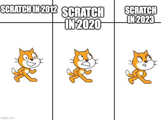 lol | SCRATCH IN 2023; SCRATCH IN 2020; SCRATCH IN 2012 | image tagged in scratch cat meme | made w/ Imgflip meme maker