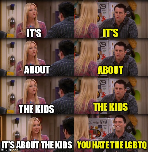 They can't defend going after kids so they make it about the adults | IT'S; IT'S; ABOUT; ABOUT; THE KIDS; THE KIDS; IT'S ABOUT THE KIDS; YOU HATE THE LGBTQ | image tagged in joey repeat after me,lgbtq,democrats,liberal logic,woke | made w/ Imgflip meme maker