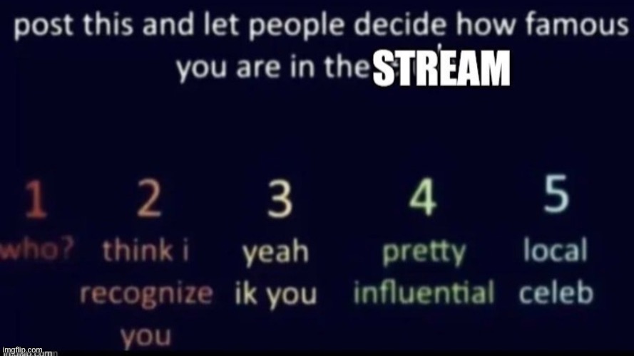 I bet I’m not well known lol | made w/ Imgflip meme maker