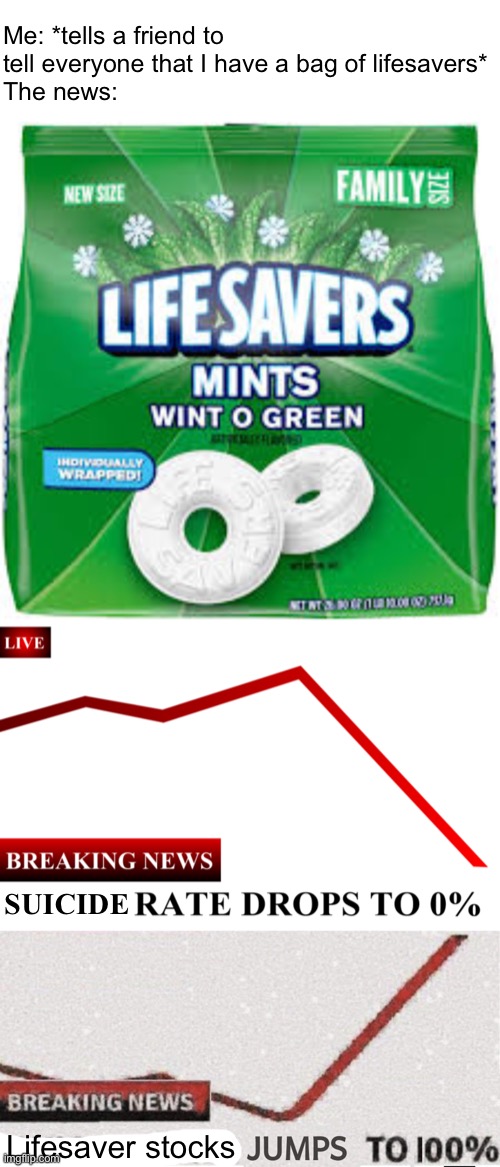 Lifesavers save lives | Me: *tells a friend to tell everyone that I have a bag of lifesavers*
The news:; SUICIDE; Lifesaver stocks | image tagged in ____ rate drops to 0,lifesavers,mints,live saving,memes | made w/ Imgflip meme maker