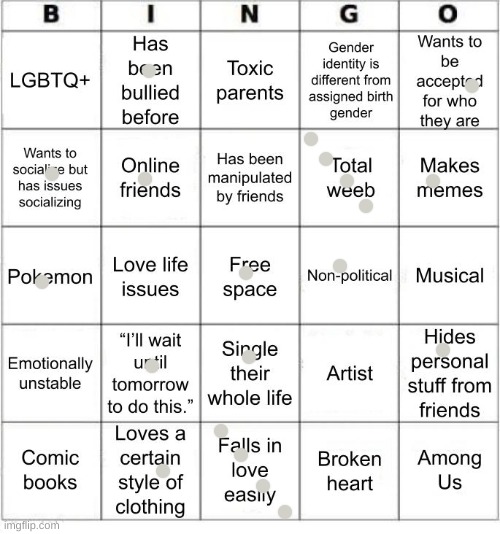 Ones with several dots are ones I'm unsure of | image tagged in thesuitedgayweeb's bingo,bingo | made w/ Imgflip meme maker
