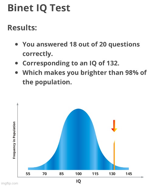 Oh shit… | made w/ Imgflip meme maker