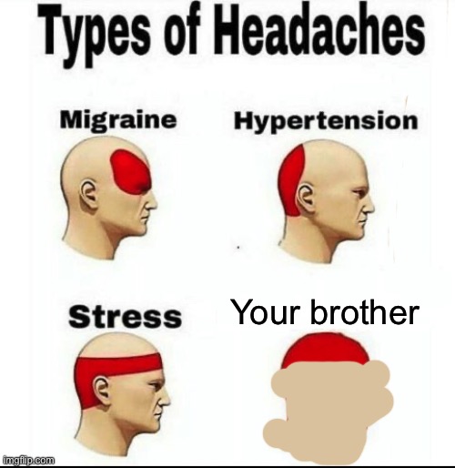 Types of Headaches meme | Your brother | image tagged in types of headaches meme | made w/ Imgflip meme maker