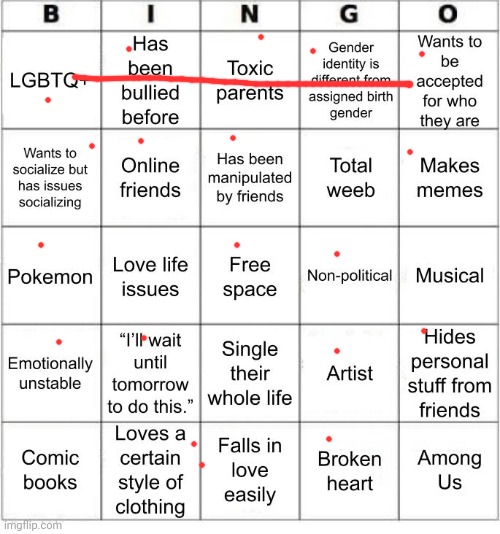 Finally a bingo | image tagged in thesuitedgayweeb's bingo | made w/ Imgflip meme maker
