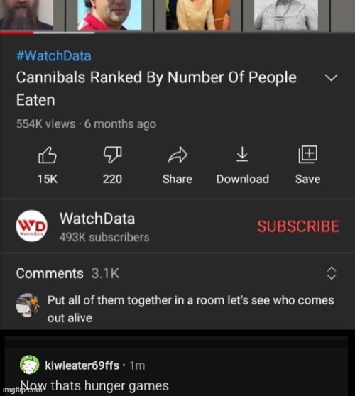 image tagged in memes | made w/ Imgflip meme maker