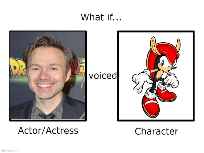 What if Michael Sinterniklaas voiced Mighty the armadillo - Imgflip